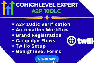 gohighlevel a2p 10dlc registration ghl twilio brand campaign workflow automation
