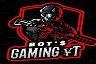 set up a custom discord server with bots for nft, gaming, and crypto communities
