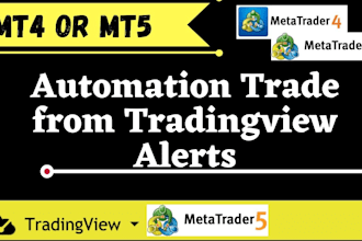 automate alerts from tradingview pine script to metatrader mt5 webhook bot