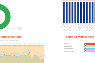 test and QA your website or app for bugs and usability