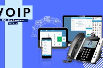 configure twillo IVR voip softphone voip number sip trunk 3cx spoof website,api