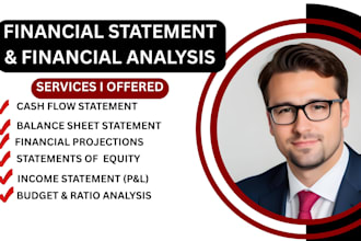prepare certified financial statements profit and loss cash flow balance sheet