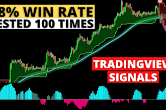 develop custom tradingview indicators and strategies in pine script