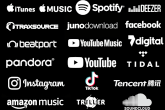 l distribute your music to spotify and all major platforms