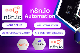 n8n, n8n automation, automation, make com, ai agent, zapier, n8n ai agent