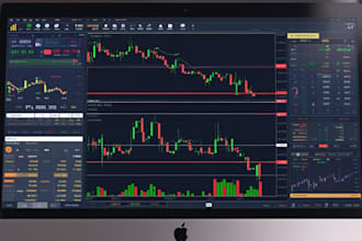 code mt4 mt5 or mql4 mql5 based custom indicator and ea,forex trading bot, forex