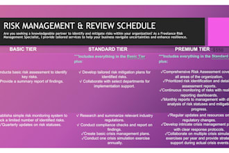 be your risk management specialist