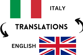 translate your text from italian to english and vice versa