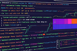 code mt4 mt5 or mql4 mql5 based custom indicator and ea,forex trading bot, forex