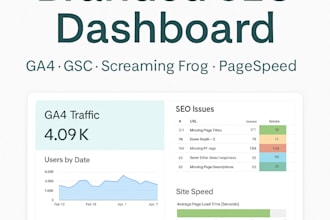 create a branded SEO dashboard with screaming frog