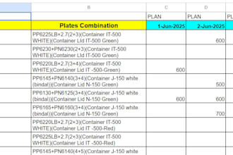 create a marvelous google sheets