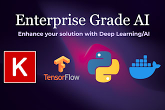 be deploying deep learning, machine learning, nlp into scalable ai systems