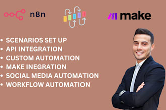 make com automation make com workflow n8n ai agent make api integration