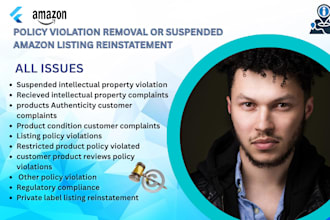 write amazon appeal letter poa for account reinstatement and suspension