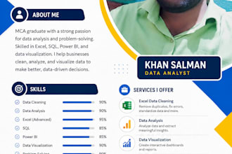 clean, organise, and format your messy excel data for your business
