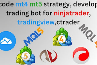 code your strategy for mt4 mt5, ctrader, ninjatrader, quantower using mql4 mql5