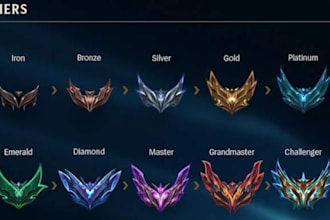 coach you in teamfight tactics and help you rank up