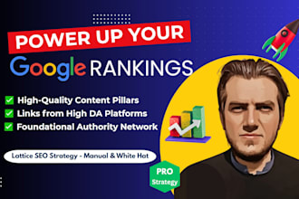 build your off page SEO foundation with powerful authority links