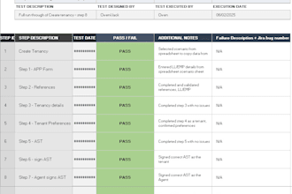 manually test your web application for bugs and usability issues