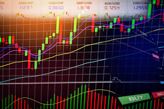 code mt4, mt5 forex trading bot, expert advisor for mt4 mt5 in mql4 mql5