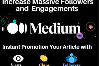 viral promote medium article, real followers, medium followe