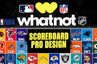 design whatnot custom scoreboards and animated transitions