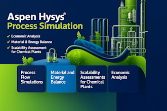 simulate process via aspen hysys