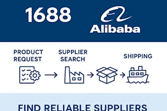 be your 1688 sourcing agent and trusted chinese supplier finder