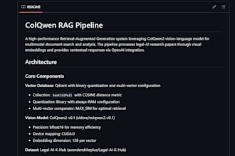 build rag, gen ai, data generation pipelines and finetuning slms