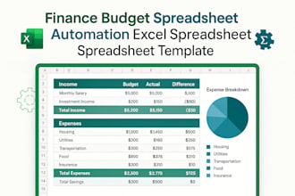 do finance budget spreadsheet, automation excel spreadsheet,spreadsheet template