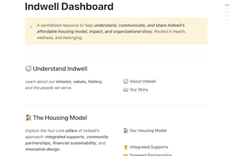 organize your business or project in notion with ai
