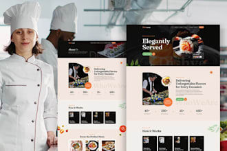 restaurant website,food delivery,online ordering,bakery website,wordpress design