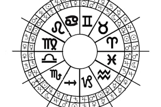 tell you your strengths and weaknesses with your natal chart