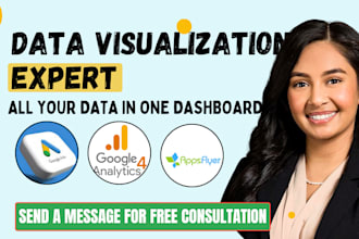 google ads looker studio marketing dashboard ga4 appsflyer callrail data