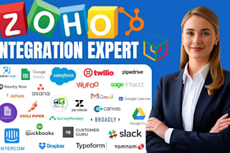 zoho crm api integration,zoho books,zapier,keap,twilio,notion,ghl automation