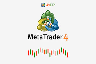 create a custom mt4 or mt5 trading bot or expert advisor
