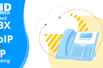 setup verified upgraded twilio account for sip trunk, 3cx, bulk sms, did numbers