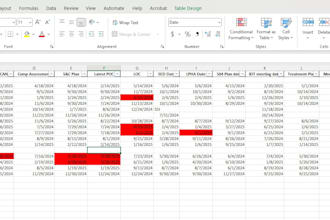 create custom excel spreadsheets and dashboards