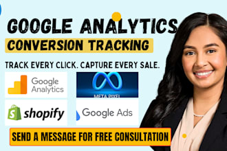 integrate google ads tag manager meta pixel, conversion api tracking, ecommerce
