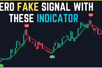 build custom pine script indicators and strategies on tradingview