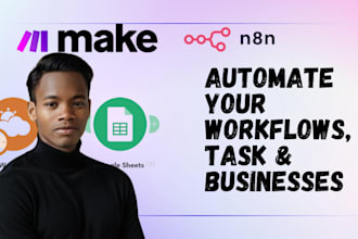 automate your workflows using zapier, make, or n8n expertly