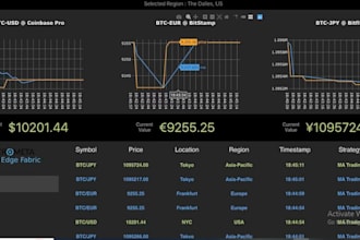 convert tradingview pine script mt5 mt4 thinkorswim ctrader python ninjatrader
