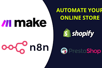 automate your ecommerce to unlock true freedom and revenue