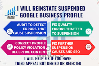 reinstate gmb suspension fix suspended google business page unsuspend appeal gmb