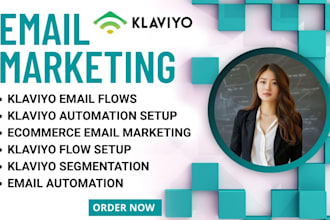 create klaviyo ab tested email campaign with powerful automation and sales copy