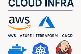 deploy and manage your cloud infrastructure on AWS and azure