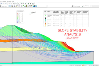 do geotechnical design and analysis