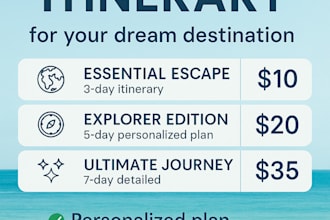create a detailed travel itinerary for your dream destination