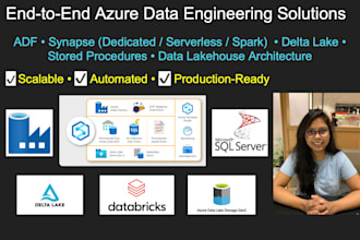 work with adf, synapse, data lake, delta lake and purview