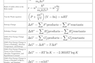 provide online tutoring in math, physics, and chemistry